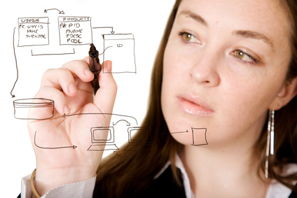 © Andres Rodriguez - Fotolia.com